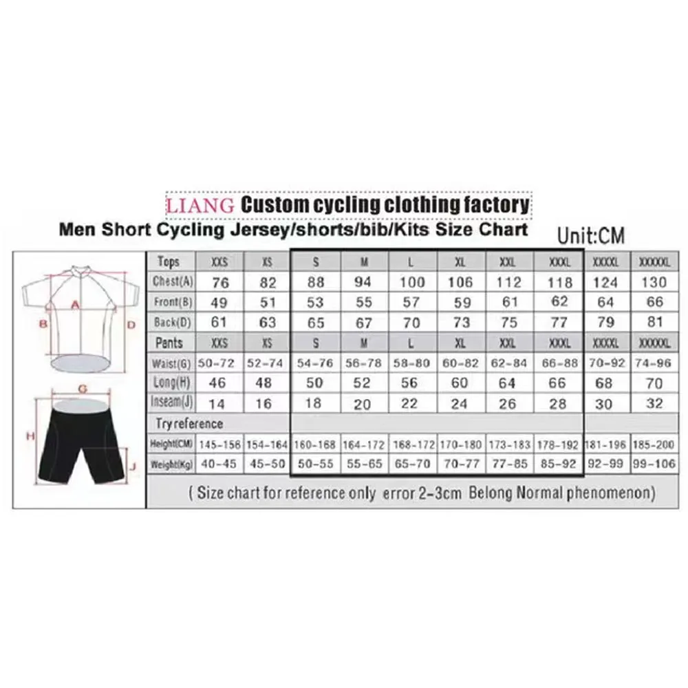 Zestaw kolarski Lotto Cycling  – Cycling Bib Shorts recenzja i cena