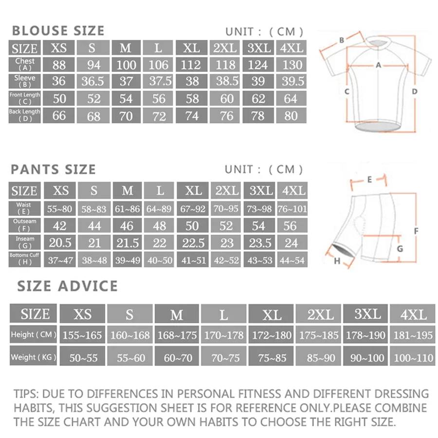 Alpecin Pro zestawy koszulek r – Cycling Bib Shorts recenzja i cena