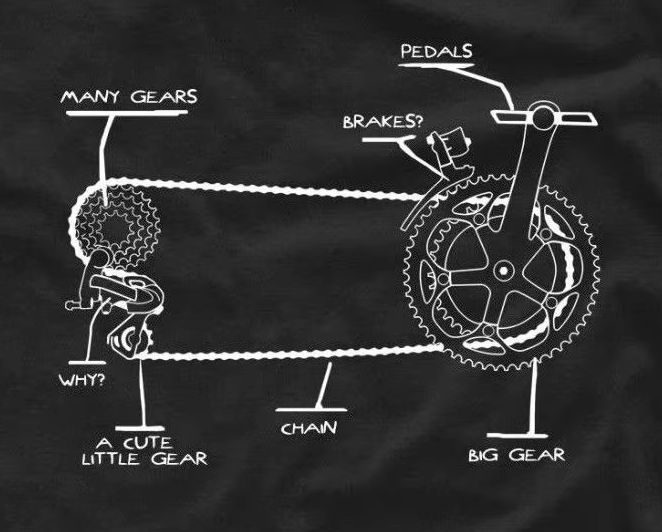Zabawna koszulka z łańcuchem r – Cycling Gear News recenzja i cena